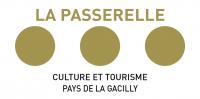 Actualité de La Passerelle  Centre d'expositions Appel à projet
